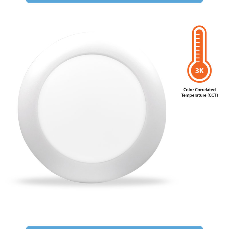 Kieshia Flush Mount, 3000K