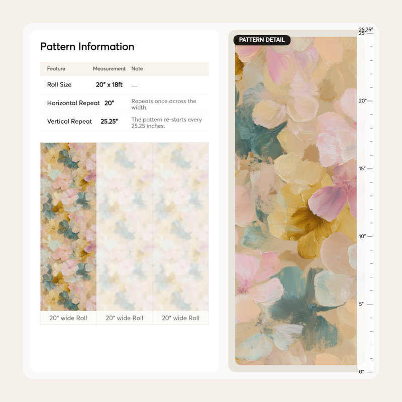Papier peint floral, Bohème moderne