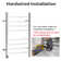 Electric Towel Warmer with Timer and Temperature Control
