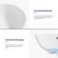 Luciano 430mm x 430mm Circular Countertop Vitreous China Basin Bathroom Sink, White Vessel Sink