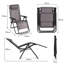 Reclining Sun Lounger