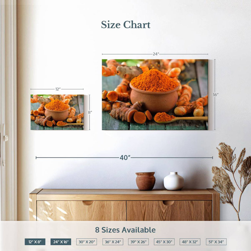 Yarlin Golden Turmeric Spice
