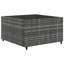 Ensemble de patio avec coussins en rotin Latitude Run®-1013337133-1013337135-1013337140