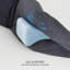 Coussin en mousse mémoire Knee Support