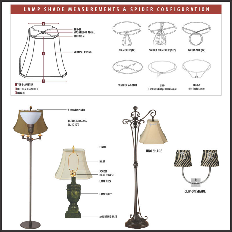 4.25'' H Silk Empire Lamp Shade