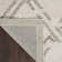 Aizeah Geometric Indoor Rug
