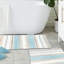 Tapis pour salle de bain Lermitage-1655929053