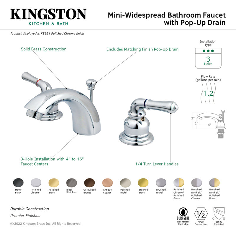 Kingston Brass Magellan Two-Handle 3-Hole Deck Mount Mini-Widespread Bathroom Faucet with Plastic Pop-Up, Polished Nickel