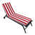 Rouge est en rupture de stock
