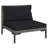 Leeda 280cm Wide Outdoor Patio Sectional with Cushions