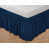Navy selected