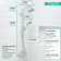 Croma Complete Shower System with Quick Clean