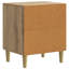 43cm W Manufactured Wood Bedside Table-2041993582