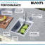 Ruvati 15 x 20 pouces Workstation-101377534-101377533