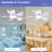 Flush Mount Ceiling Fan With Light And Remote/app-818611767-818611761