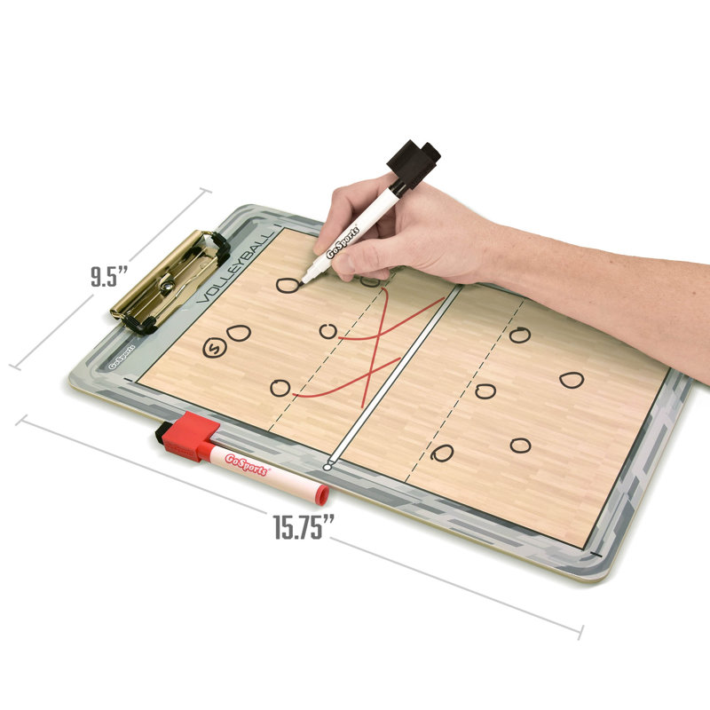 Dry Erase Board