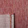 Stevo Performance Abstract Rug