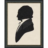 Edgar Allen Poe Print