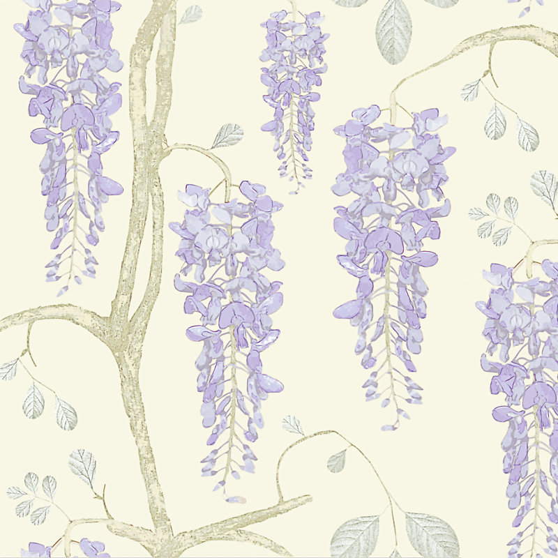 Rouleau de papier peint violet , Mauve, 57,1 pieds carrés