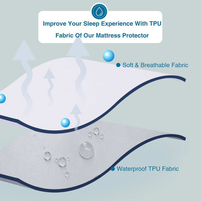 Waterproof Mattress Protector Breathable Mattress Cover Fitted Mattress Protector Deep Pocket For Secure Fit, Queen