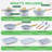 22 - Piece Non-Stick Cookware Set-99346897