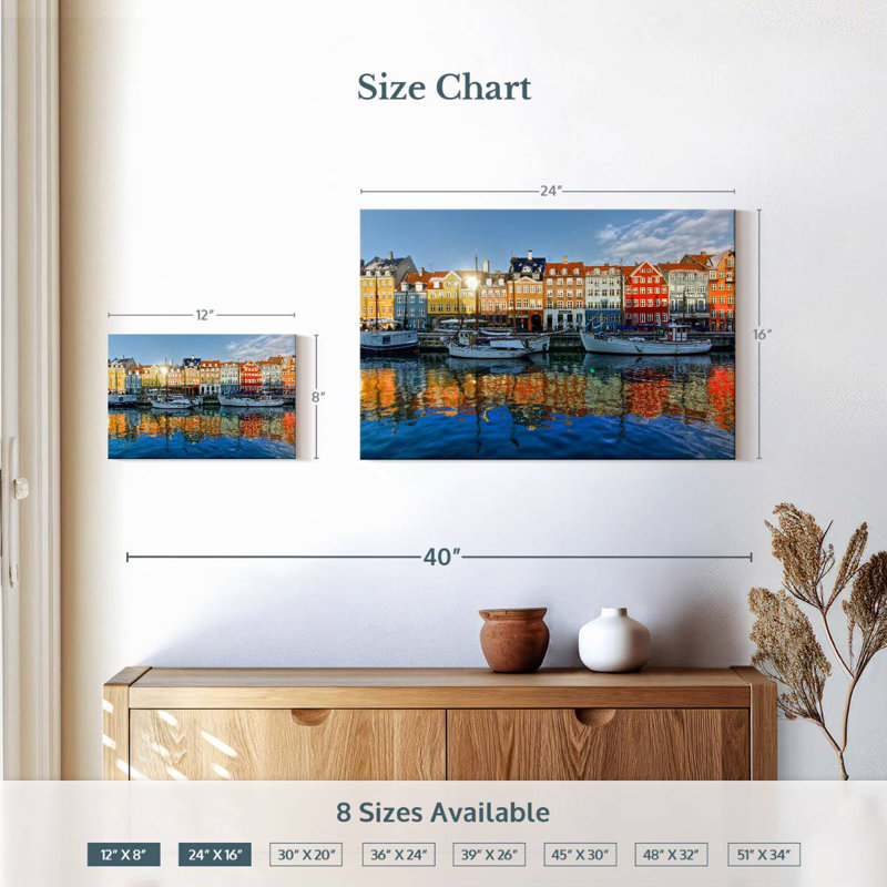 Canal Nicci Nyhavn en Europe, H 16 po x l 24 po