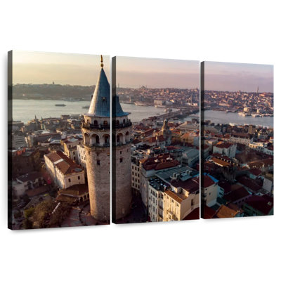 Paysage urbain Turquie