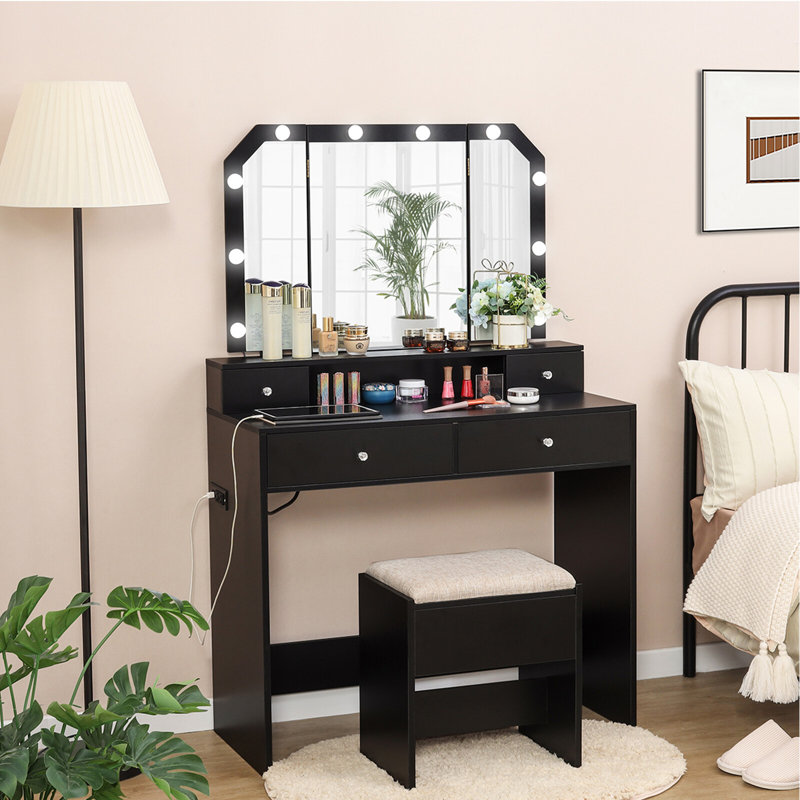 Meuble-lavabo, Noir