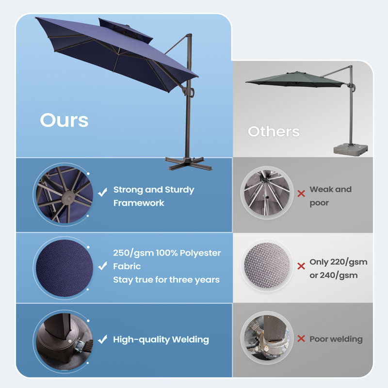 Parasol carré en porte-à-faux 11 pi x 11 pi, Navy Blue
