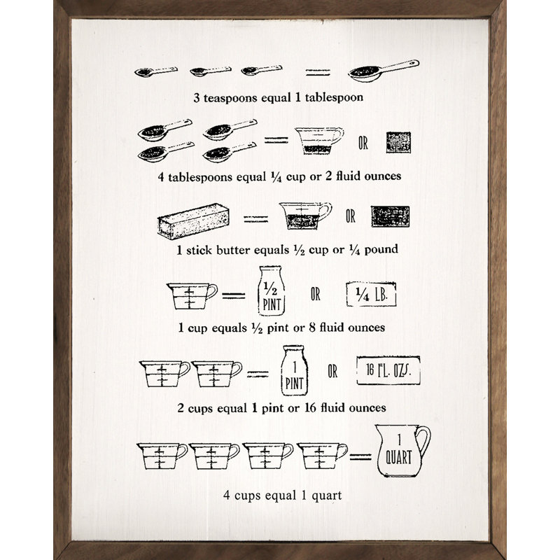 Measuring Chart White, 30" H x 24" W