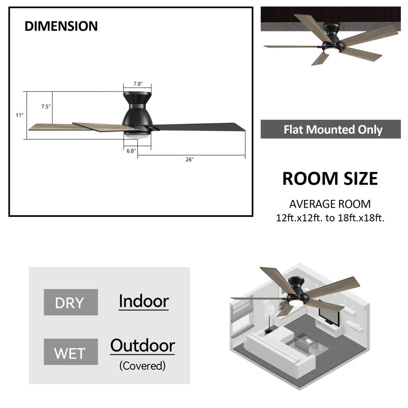 Smart Ceiling Fan With Remote, Light Kit, Works With Google Assistant And Amazon Alexa,Siri Shortcut., 52"