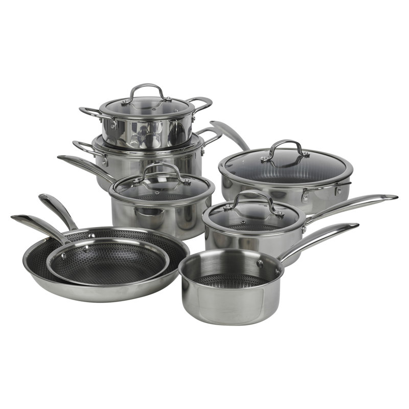 Stainless Steel Set