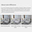 Kennell-609125865-609125868