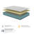American Bedding Isotonic Hybrid Mattress - Plush-111912093-128706068