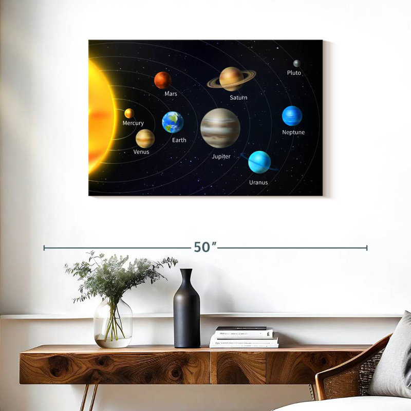 Oberle Amazing Solar System, 24" H x 36" W