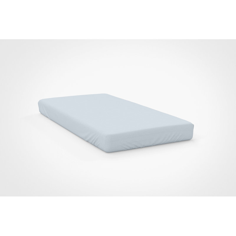 200 TC 50/50 Percale Polycotton Percale Fitted Sheet, Kingsize (5'), Duck Egg Blue
