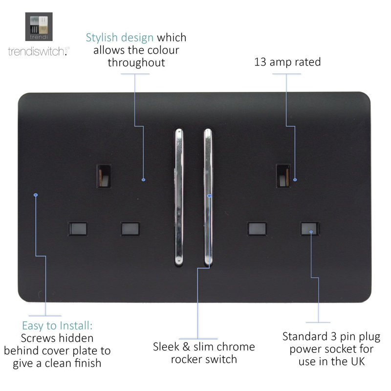 Trendi Switch 2 Gang Long Switched Plug Socket, Matte Black