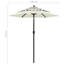 Grundy 200cm Market Parasol-340323617