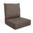 Outdoor Cushion Set, 6 Inch Deep Seat Patio Furniture Cushions with Removable Cover,Replacement Patio Cushion Set for Chair,Sofa,Loveseat-70377344-94633241-94633222
