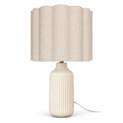 Ceramic Standard