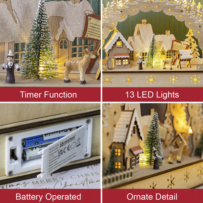 Christmas Christmas Village