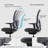 Polyester Blend Task Chair