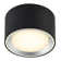 Fallon LED Flush Mount