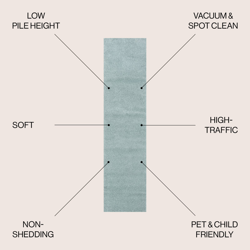 Tapis bleu uni à poils courts Arzel, Tapis de couloir 2 pi x 12 pi