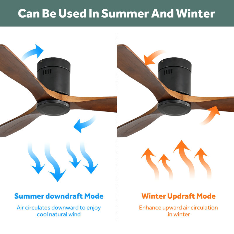 52 Inch Low Profile Ceiling Fan Dc 3 Carved Wood Fan Blade Noiseless Reversible Motor Remote Control Without Light, Black