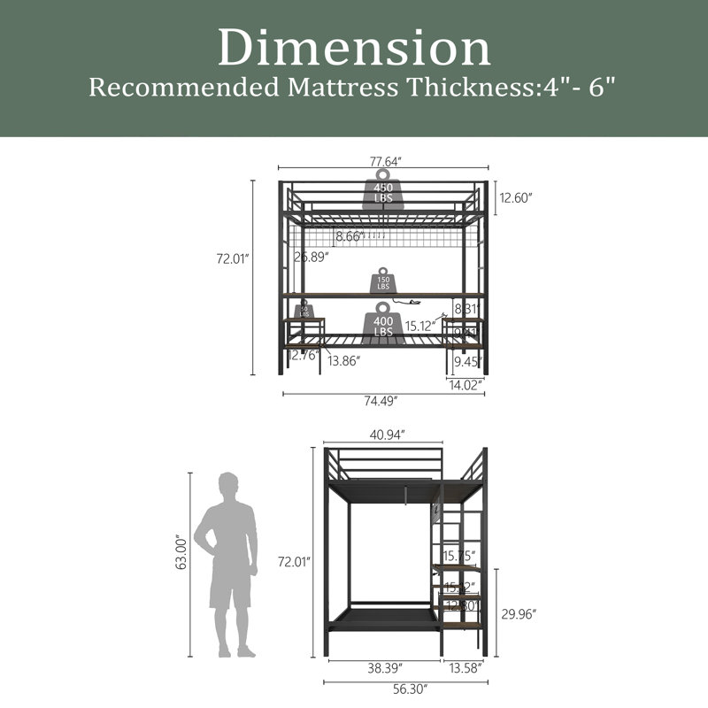 Full Over Twin Bunk Bed With Desk And Charging Station And Storage Shelves And Metal Wire Mesh Panel With Hooks For Teen,Safety Guard & Stairs,No Box Spring Needed