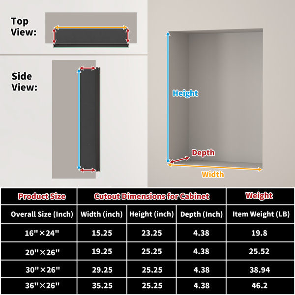 Dimensions du produit