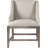 Connor Upholstered Counter Stool with Solid Wood Frame