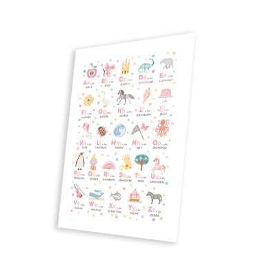 Filles illustrées, reproduction d'alphabet sur verre acrylique