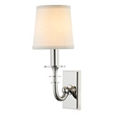 Carroll 1 - Light Candle Wall Light